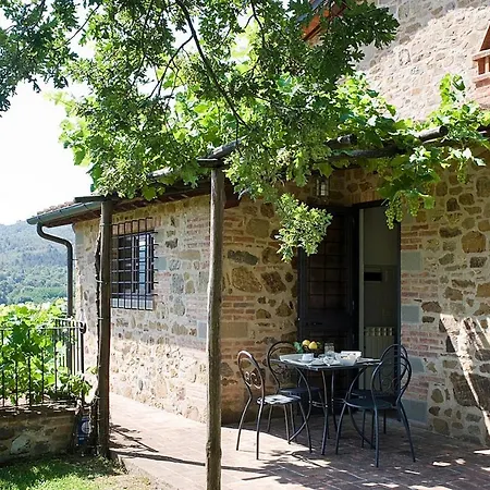 Villa Miravalle *