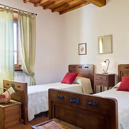 Villa Miravalle Pietraviva